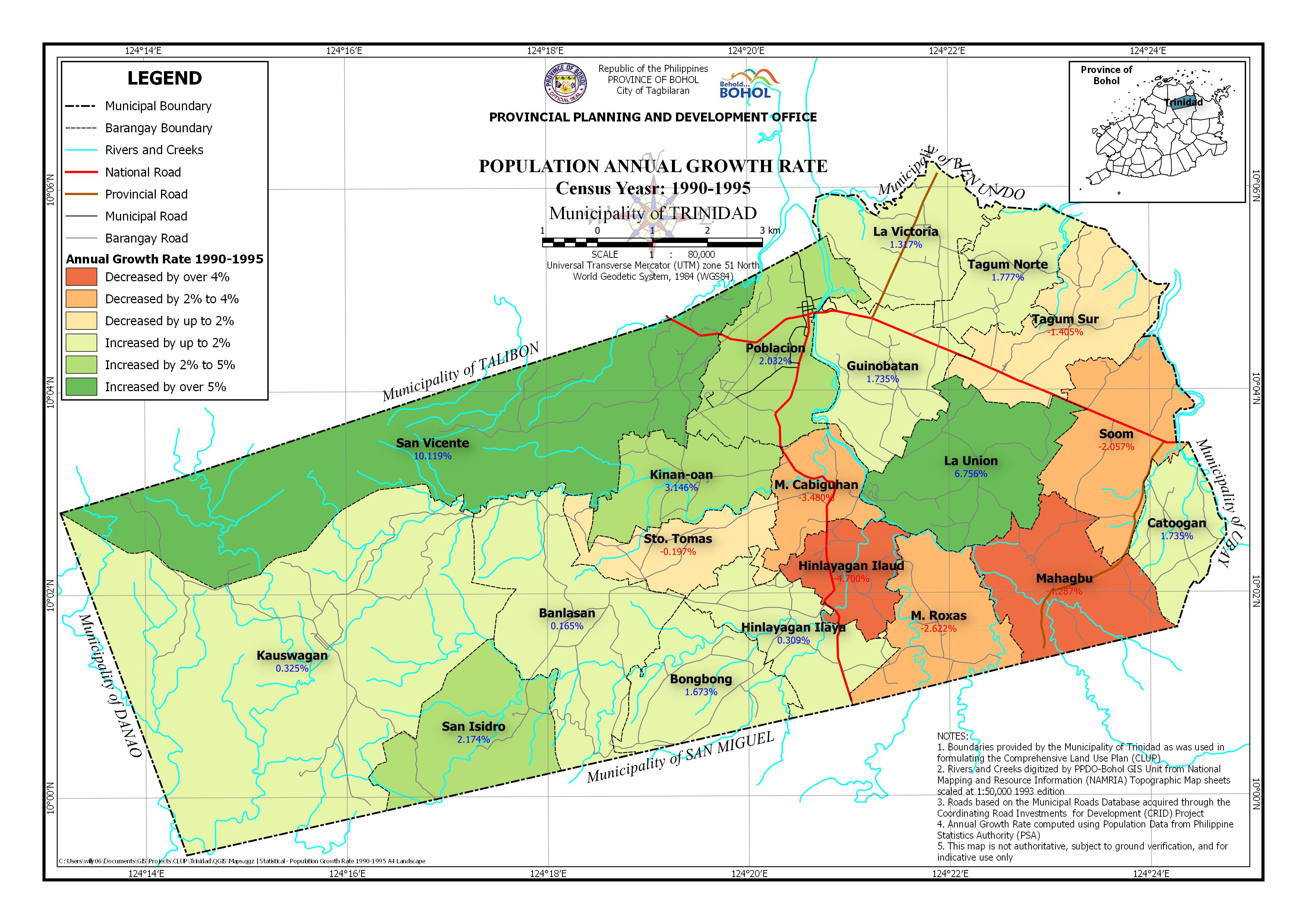 Annual Growth Rate PPDO BOHOL